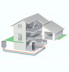 Геотермальная отопительная система как основной источник тепла в доме